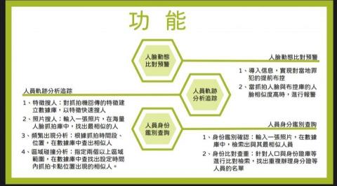 Matcha - PPT作品範例