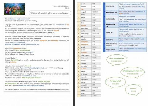 曾子恩 - 英文自編講義