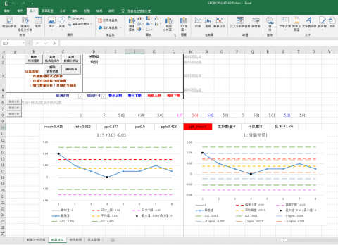 Shaun Ke - VBA 數據分析