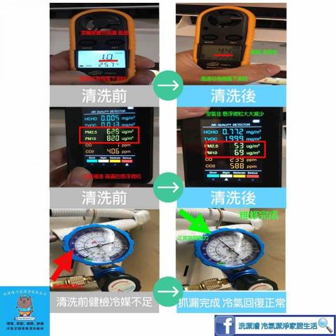 潔濬冷氣空調 - 洗潔濬冷氣空調 讓你看見數據 能掌握冷氣系統的實際狀況 
室內機內部髒污 讓PM2.5 PM10 都爆錶了