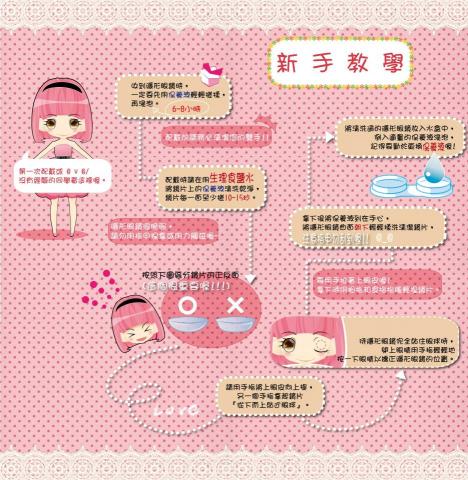 大貓個人工作室 - AI人物設計及介面設計 說明書