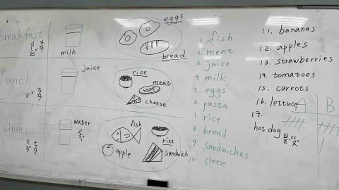 黃郁芯 - 教學過程