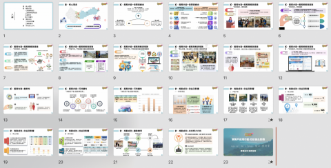 好日子企劃AGoodDayPlan - 政府競賽簡報 好日子企劃AGoodDayPlan - 政府競賽簡報