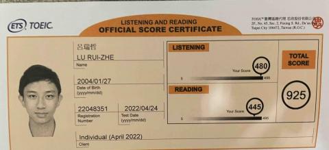 呂瑞哲 - 多益證明
