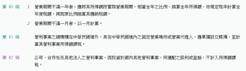 陳柏勳(記帳士事務所) - 