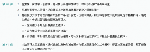 陳柏勳(記帳士事務所) - 