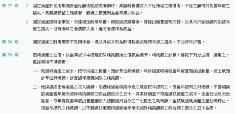 陳柏勳(記帳士事務所) - 