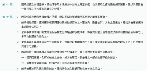 陳柏勳(記帳士事務所) - 