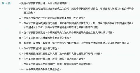 陳柏勳(記帳士事務所) - 