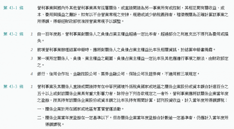 陳柏勳(記帳士事務所) - 