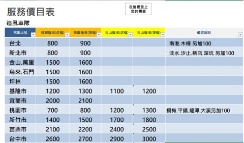 追風車隊 - 機場接送