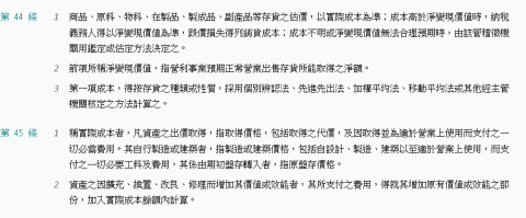 陳柏勳(記帳士事務所) - 