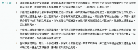 陳柏勳(記帳士事務所) - 