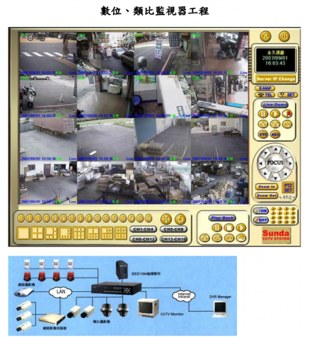 桃園-邱先生 - 監視器統