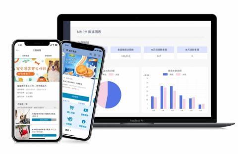 威許移動股份有限公司 - MMRM | 會員經營平台：全方位 APP / LINE CRM。品牌專屬 CRM 高效匯聚顧客人流，深度會員經營平台，多元互動綁定消費者旅程，提升 LTV 顧客終身價值！