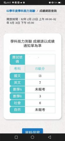 黃妤萱 - 112學測