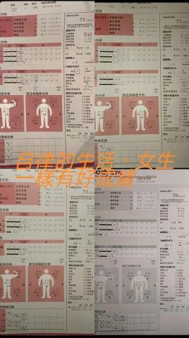 張歐歐  奧森  |  台北自由教練 - 