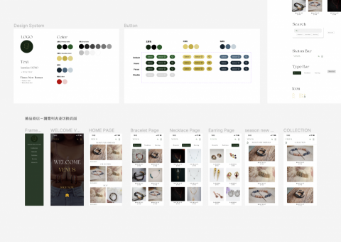Hui-Ju Lee - Design System