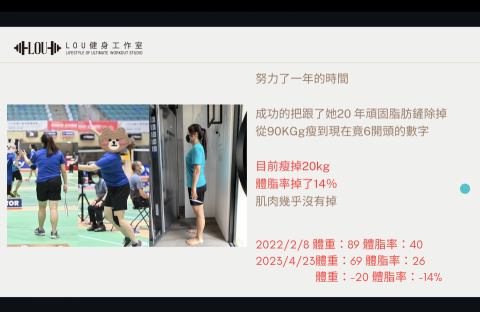 LOU健身工作室 - 