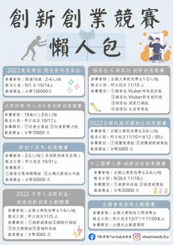 賴柔安 - 懶人包整理