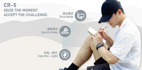 IKORU Design - 網頁Banner