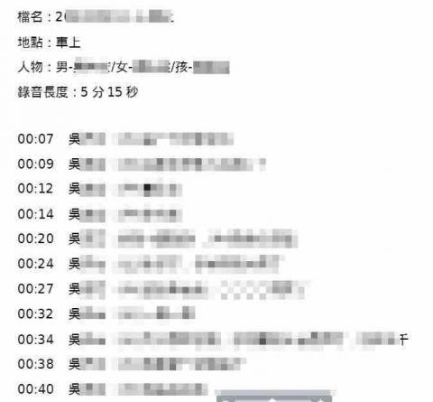 小雅兒工作室 - 訴訟用逐字稿