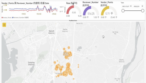 資料小幫手 - Demo