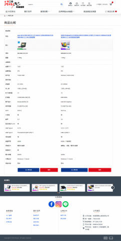 Ben - 商品比較表 Ben - 商品比較表