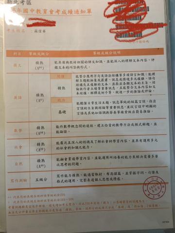 蘇偉華 - 106年會考成績
國文A++、數學A++、英文A+、自然A++、社會A++
