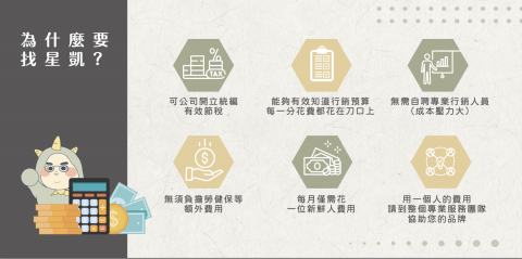 星凱創意整合行銷有限公司 -  星凱創意整合行銷有限公司 -