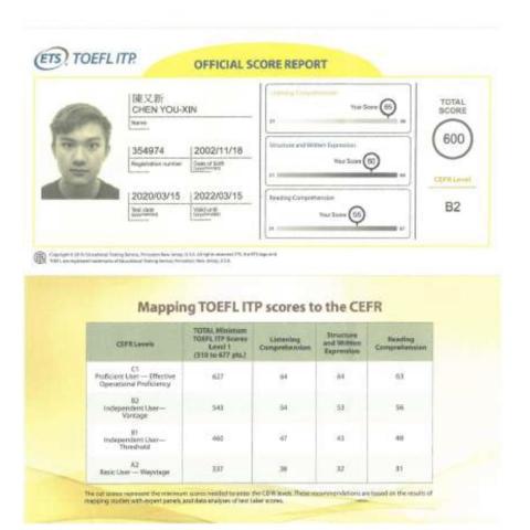 陳又新 - 托福ITP 600分