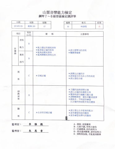 Sandy Lin - Yamaha鋼琴檢定七級講評單