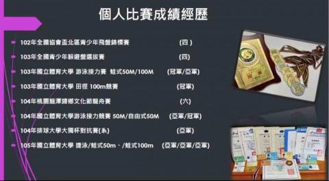 FB:潛競游泳STUDIO - 比賽過程