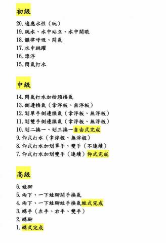 Cuki水世界 - 進度表 Cuki水世界 - 進度表