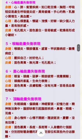 小白 - 深度活化全身提升激發.