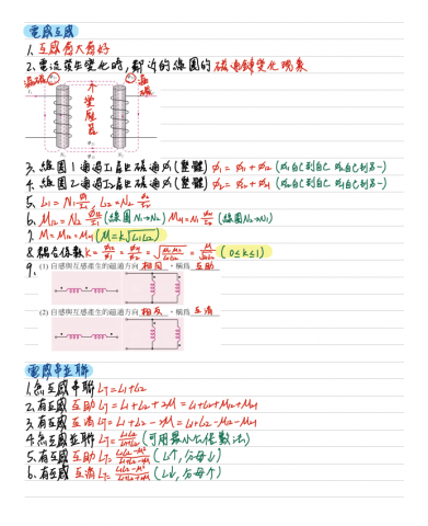 呂韋勳 - 自製筆記內容