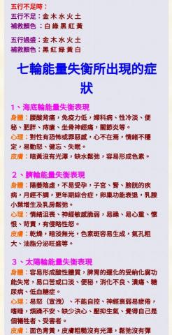 小白 - 身心靈穩定搭配融合手法.