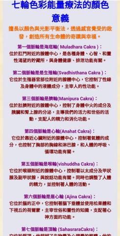 小白 - 暢通經脈淋巴循環更好.