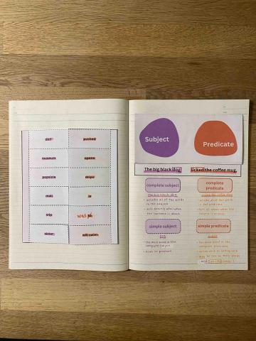 Grace - 針對程度進階學生所準備的文法筆記本-1