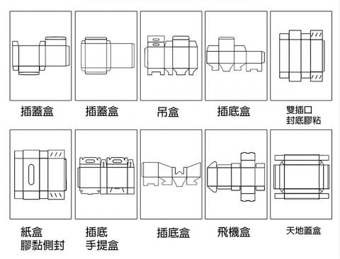 力豪印刷 - 各式紙盒生產