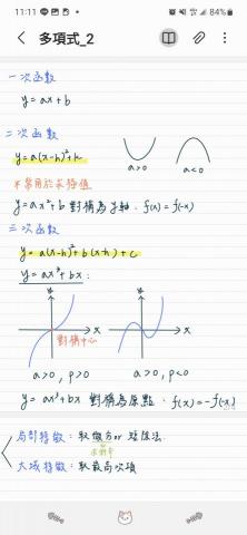 張綺珊 - 上課用筆記