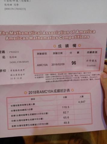 張綺珊 - AMC數學競賽成績-非常優良