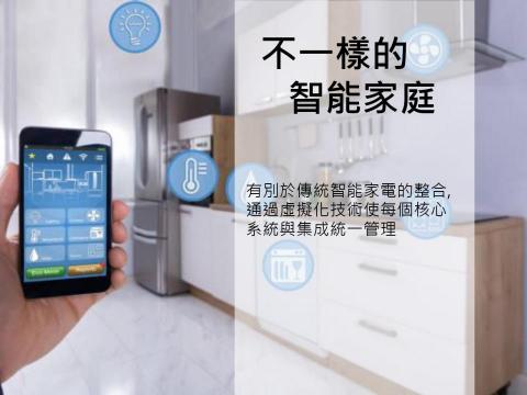 寓見美好 專業智能家庭規劃 -  寓見美好 專業智能家庭規劃 -