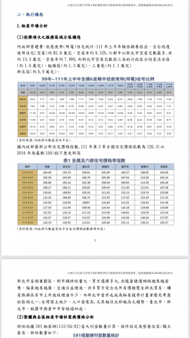 就比創意有限公司 - 政府標案 部份展示 就比創意有限公司 - 政府標案 部份展示