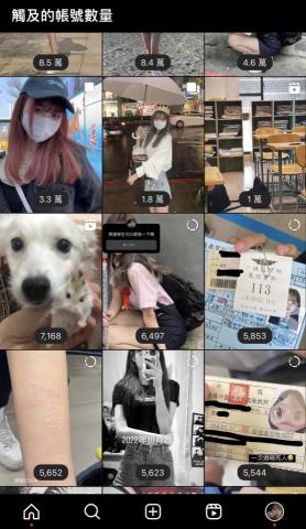 coco - 貼文限動曝光率