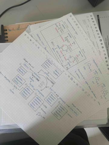 桑于晴 - 一直到大學時期還是持續做筆記