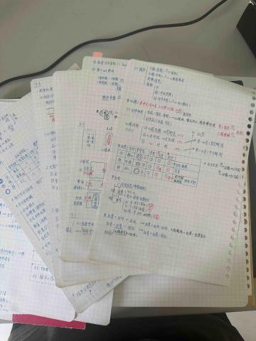 桑于晴 - 高中時期的生物筆記