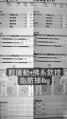 張歐歐  奧森  |  台北自由教練 - 