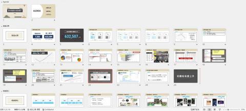 Mina - 簡報製作－校園活動結案