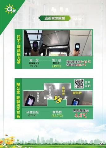 台灣節能膜 - 斷熱板